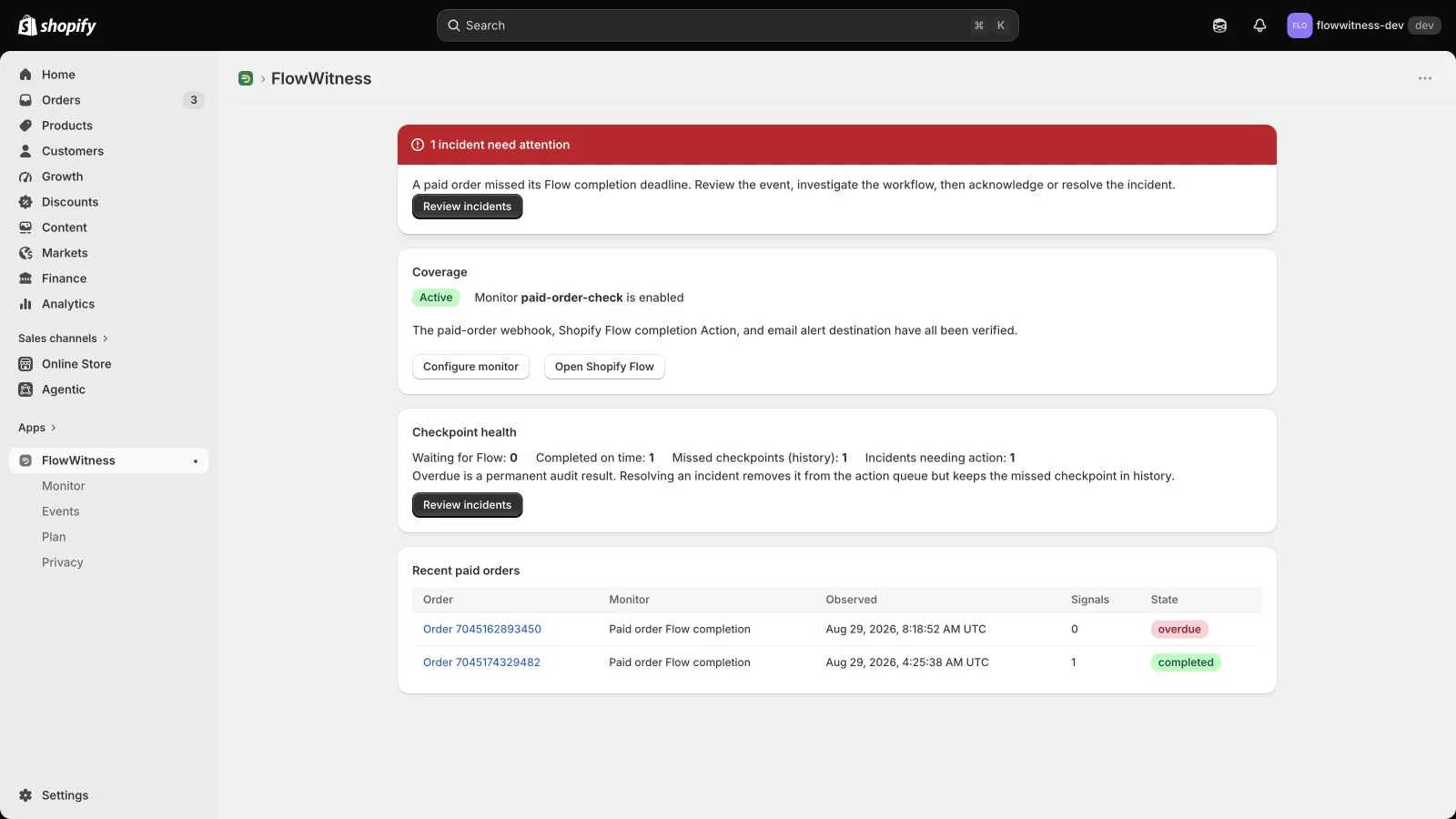 FlowWitness Overview after a paid-order checkpoint has been verified